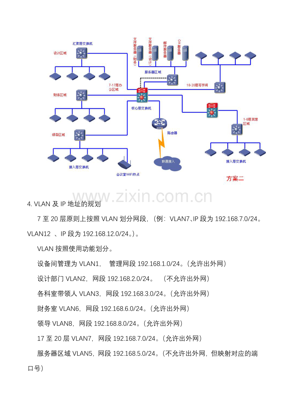 网络设计方案说明.doc_第3页