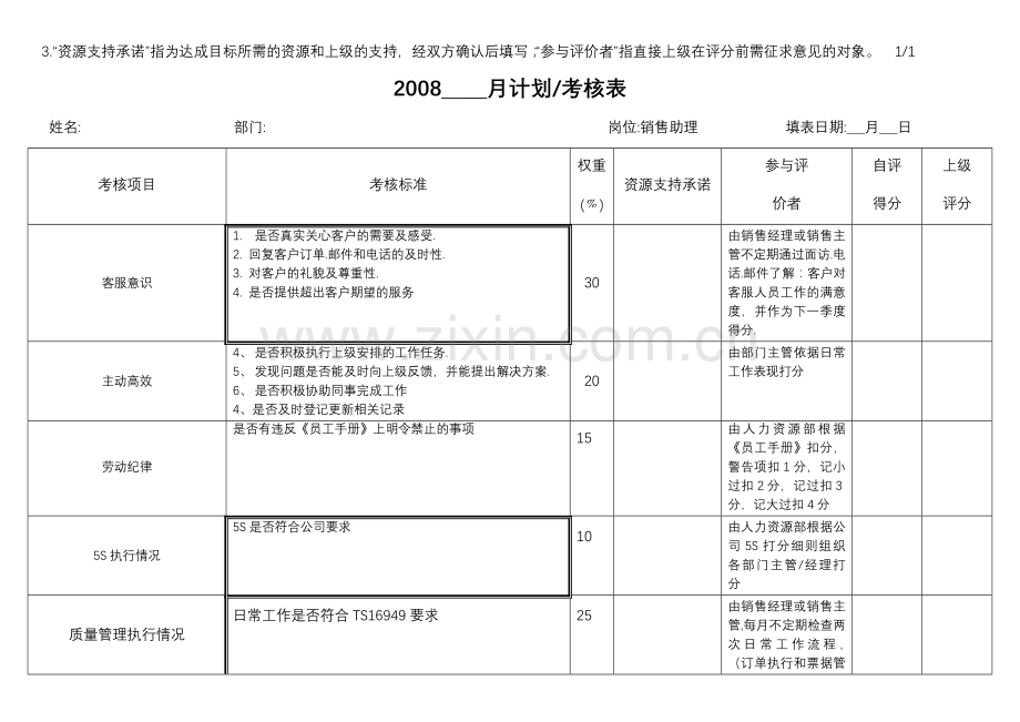 部门月度计划考核表(销售部)..doc_第3页