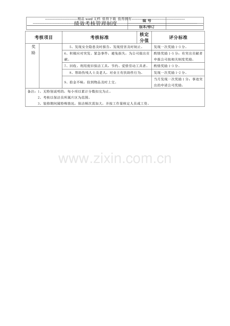 保洁部保洁员月度绩效考核评分标准(办公写字楼外围).doc_第3页