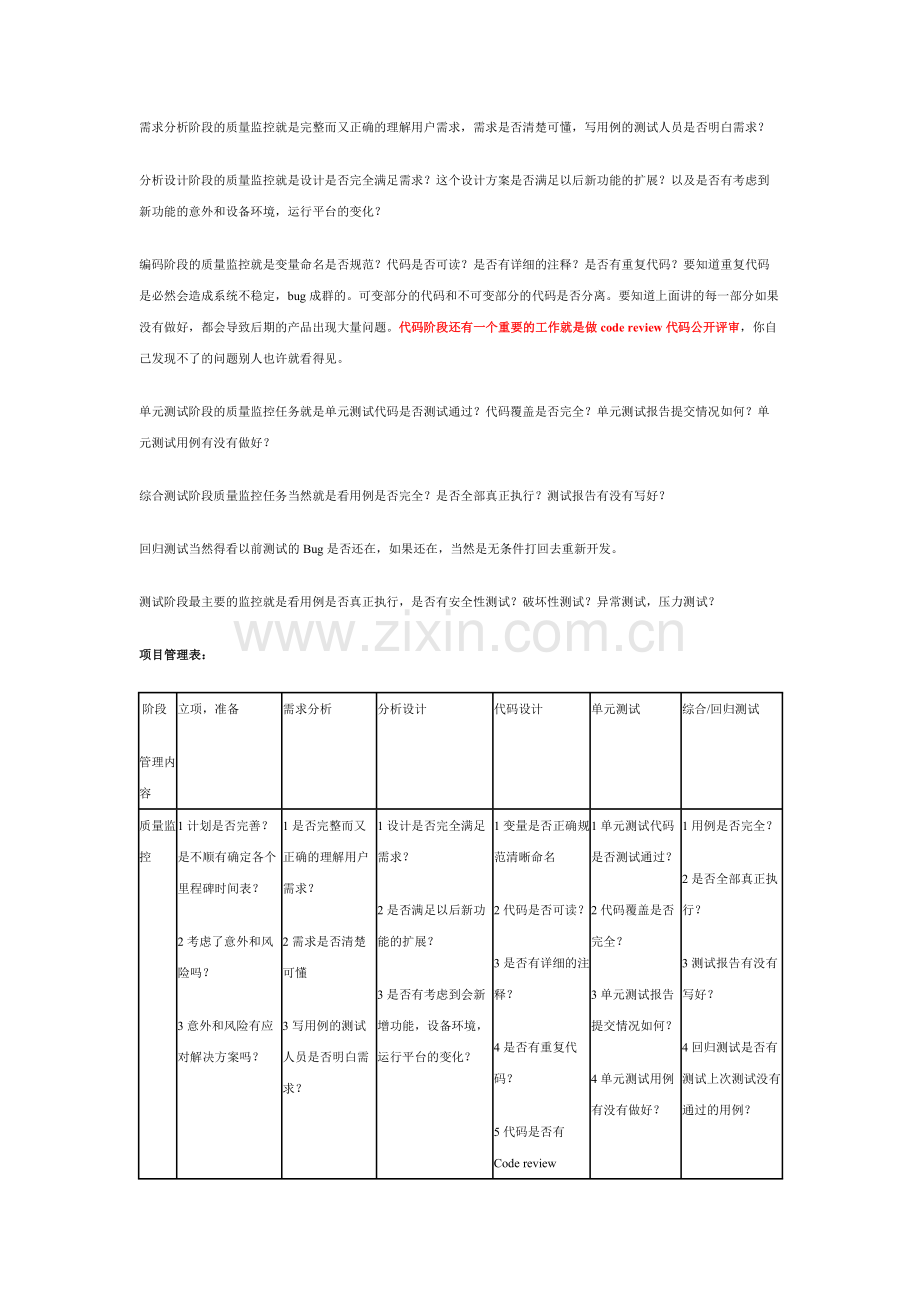 软件开发项目管理之我见.doc_第3页