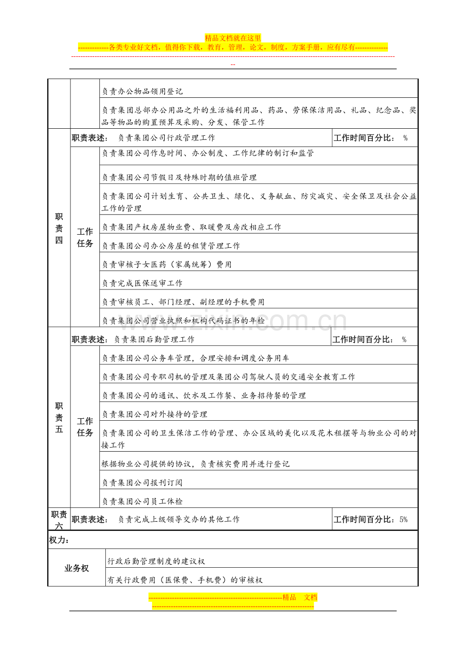 行政后勤管理岗位说明书.docx_第2页