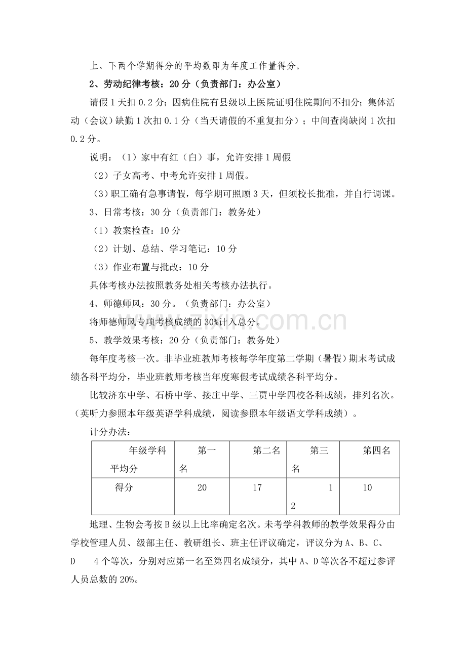 济东中学教职工年度考核办法..doc_第2页