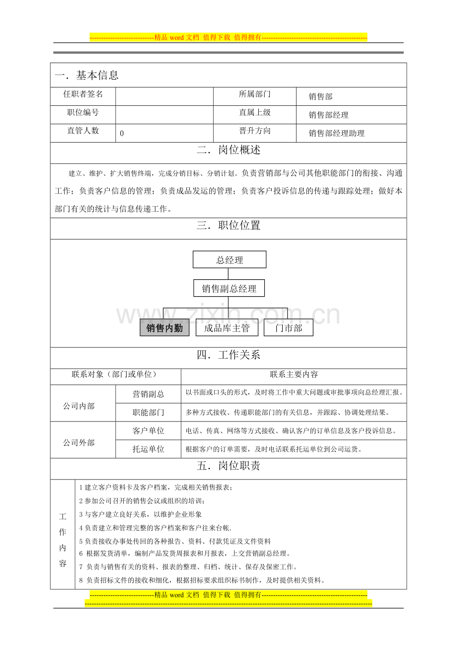 销售内勤岗位职责范本(资料).doc_第1页