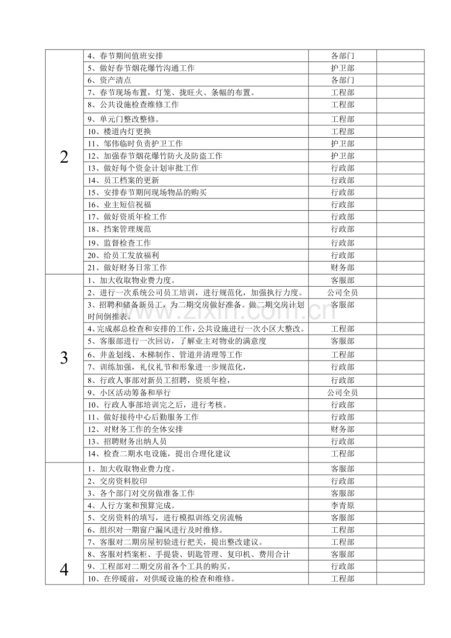 海天物业日常管理各部门工作行事历20130204.doc_第3页