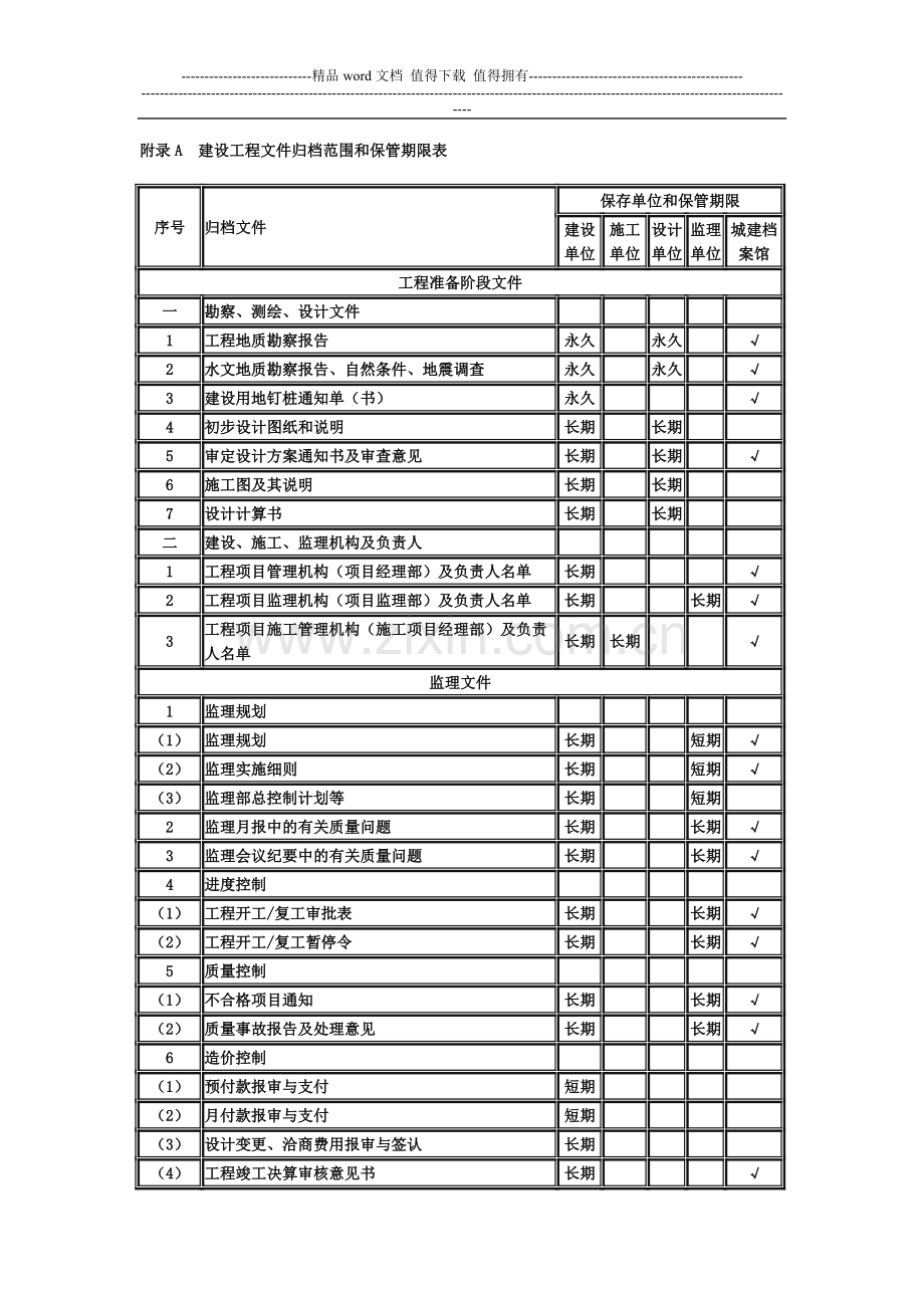 资料员的工作职责.doc_第3页