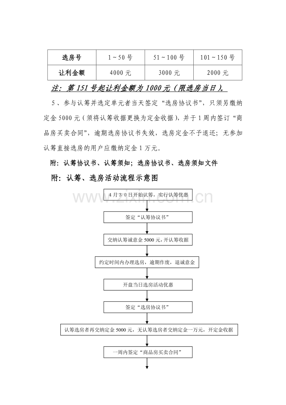 认筹、开盘前系列活动策划.doc_第3页