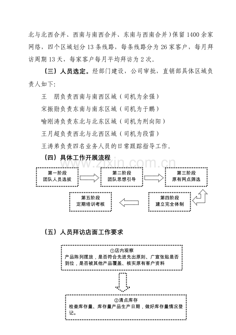 2012年直销团队建设方案.doc_第3页