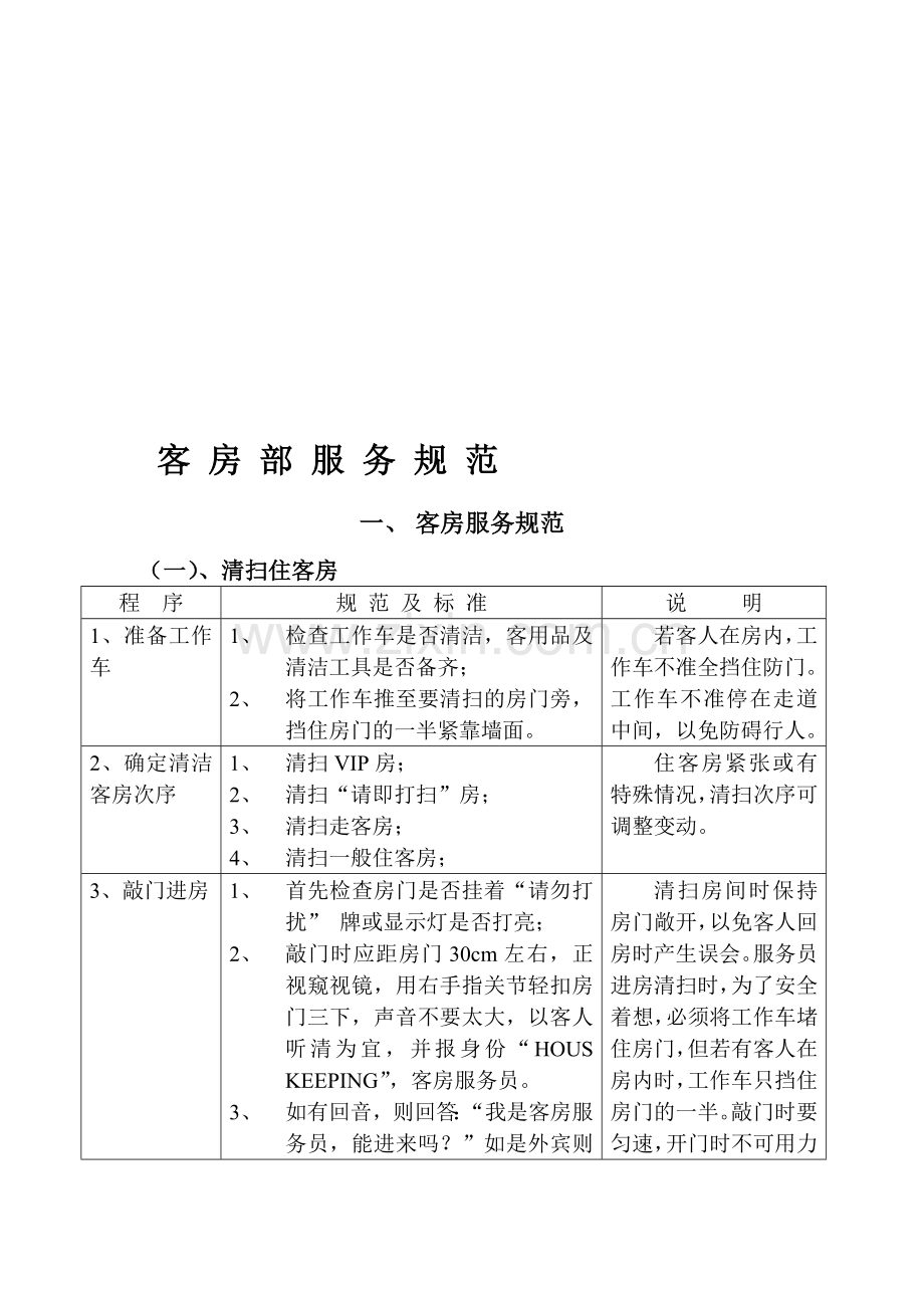 客房部服务规范(17).doc_第1页