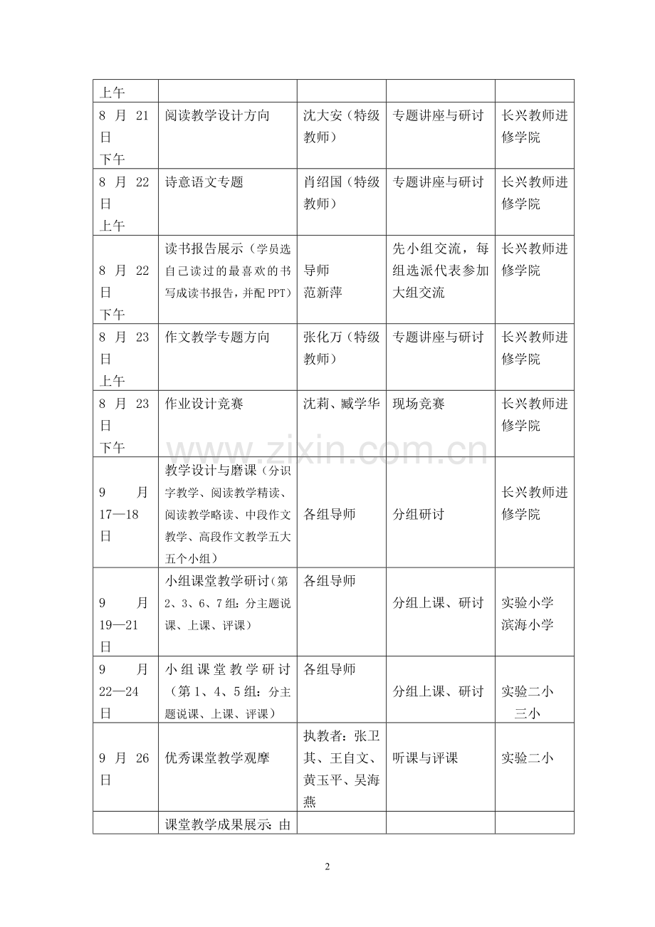 小学语文教师提高班培训实施方案.doc_第2页