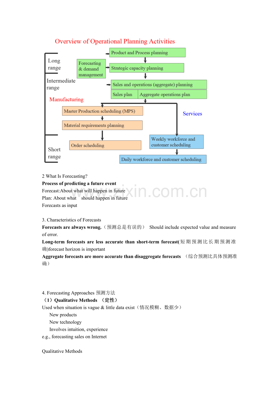 运营管理期末复习(下).doc_第3页