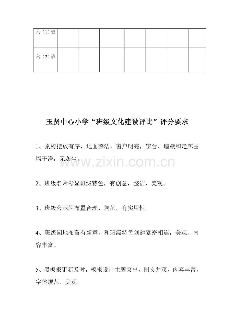 班级文化建设评分表.doc_第3页