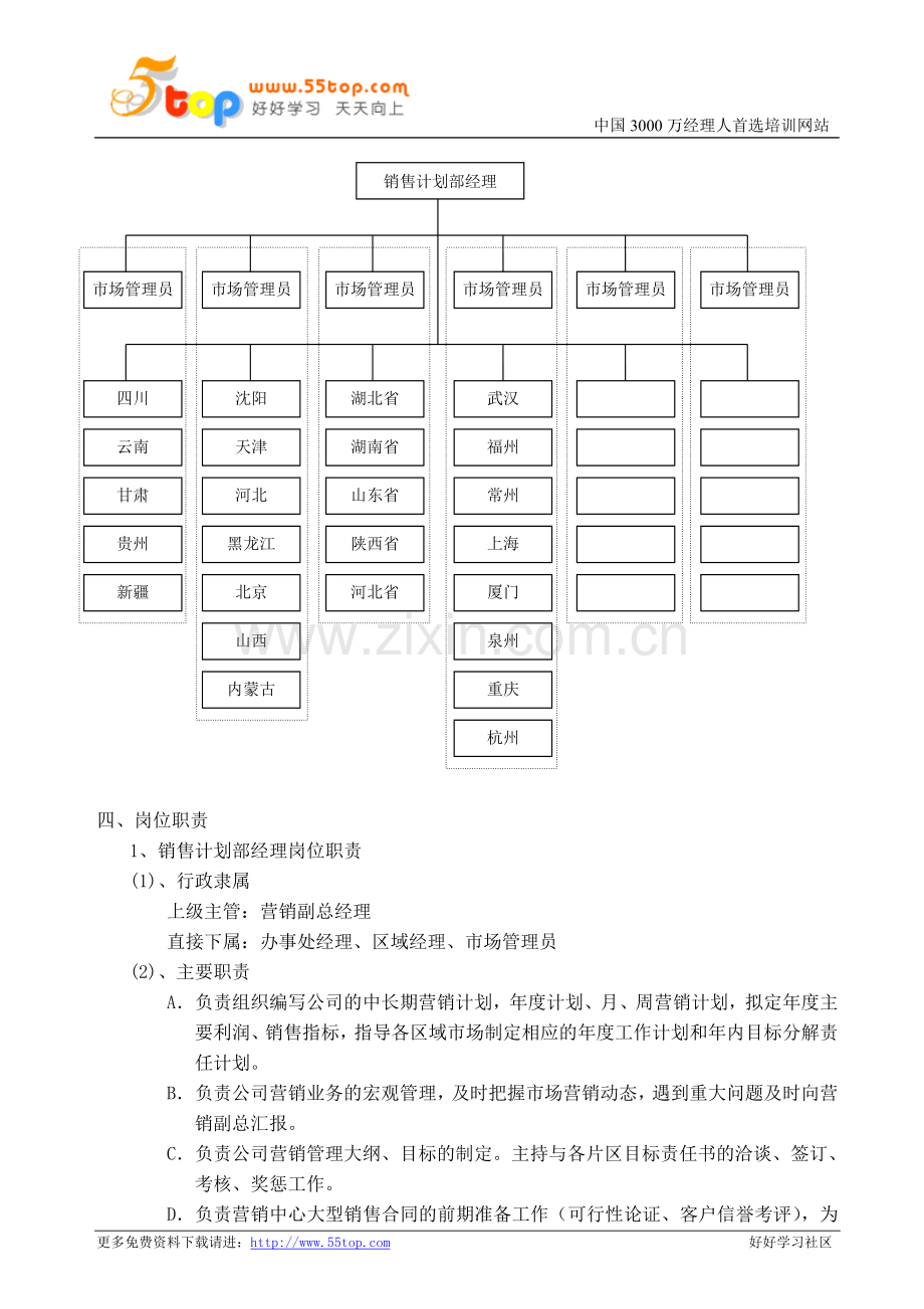 销售计划部管理手册.doc_第3页