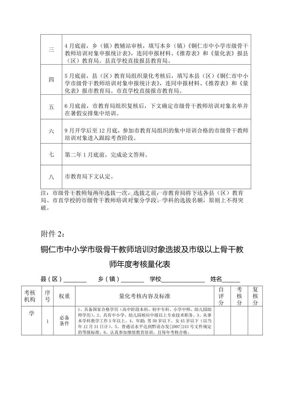 骨干教师量化考核表..doc_第2页