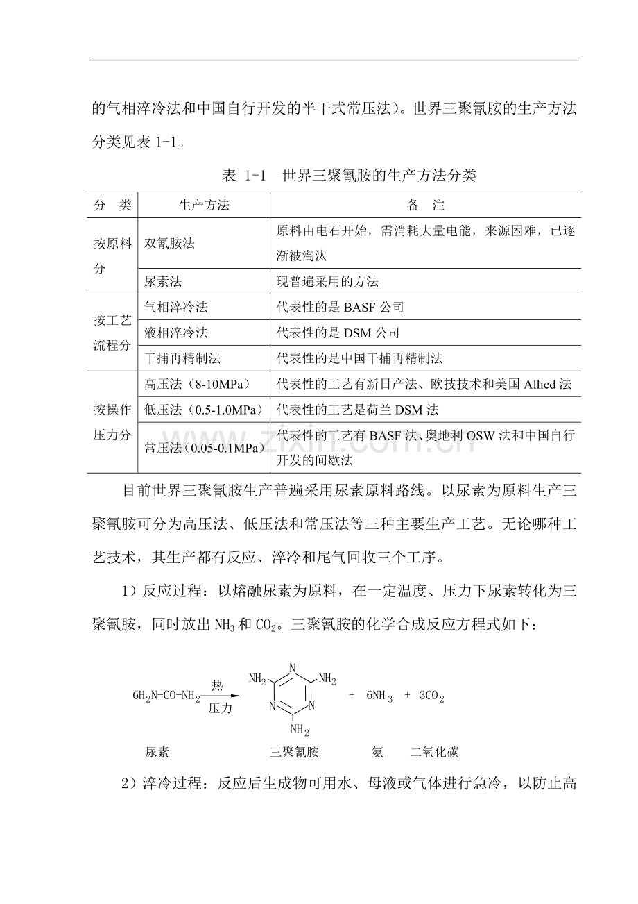 三聚氰胺工艺技术方案.doc_第2页