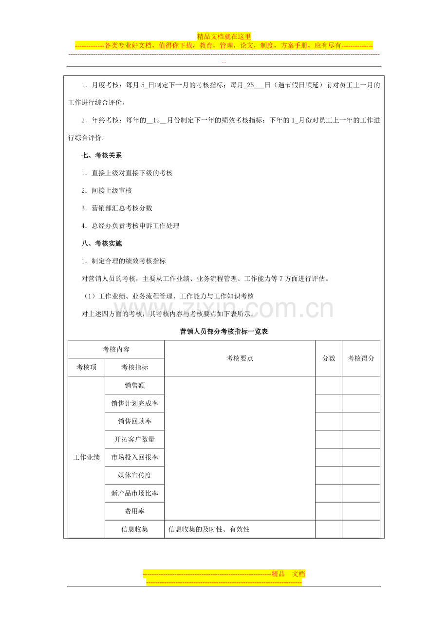 销售人员绩效管理方案.doc_第2页