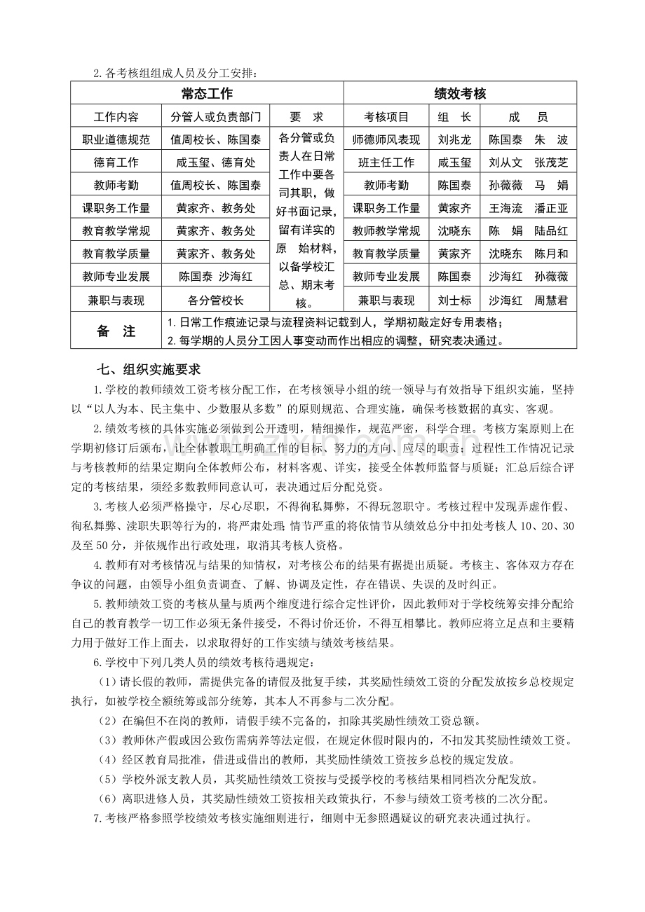 三堡中心小学教师绩效工资考核方案.doc_第2页