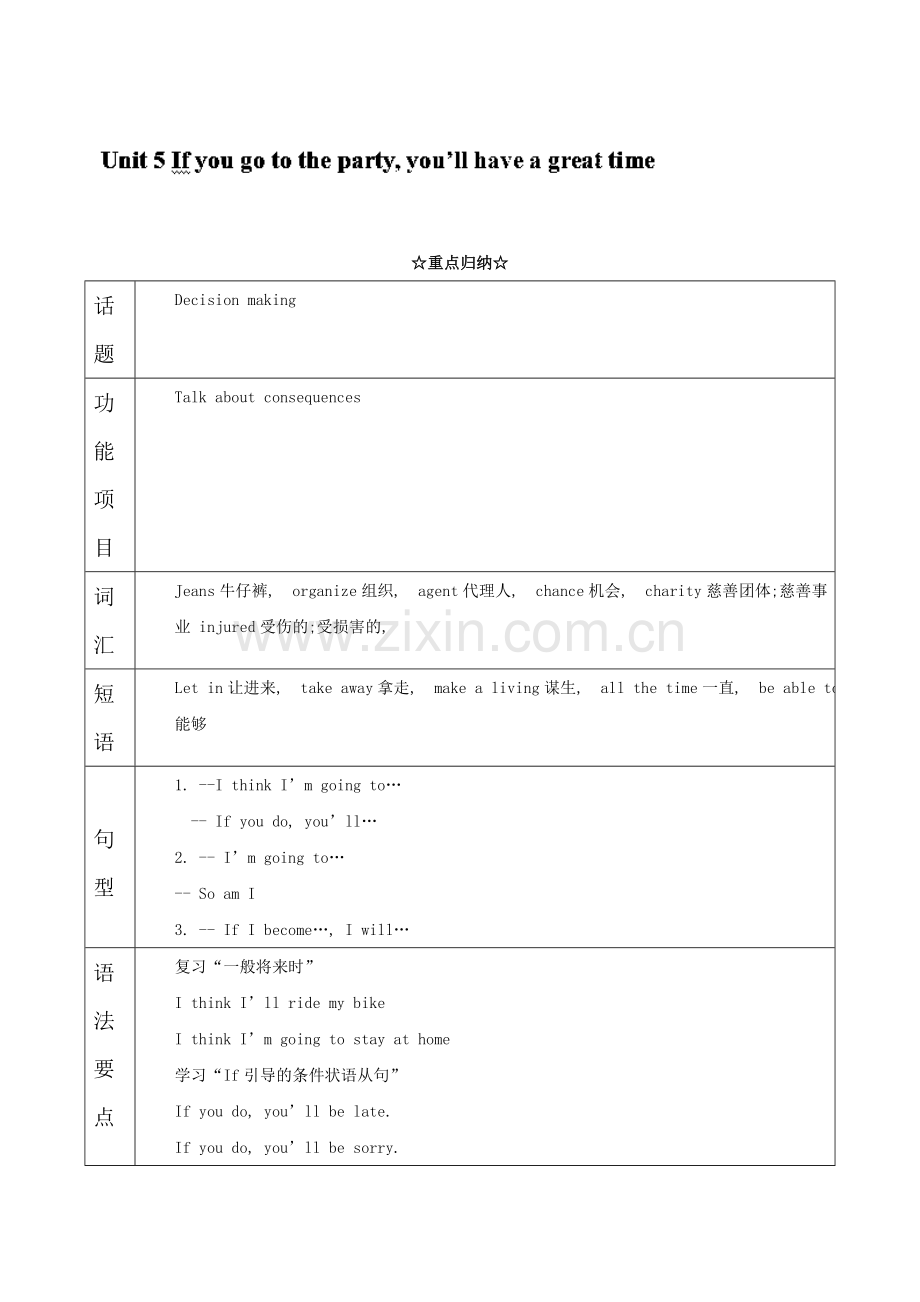 八年级英语下学期课时随堂练习题8.doc_第1页