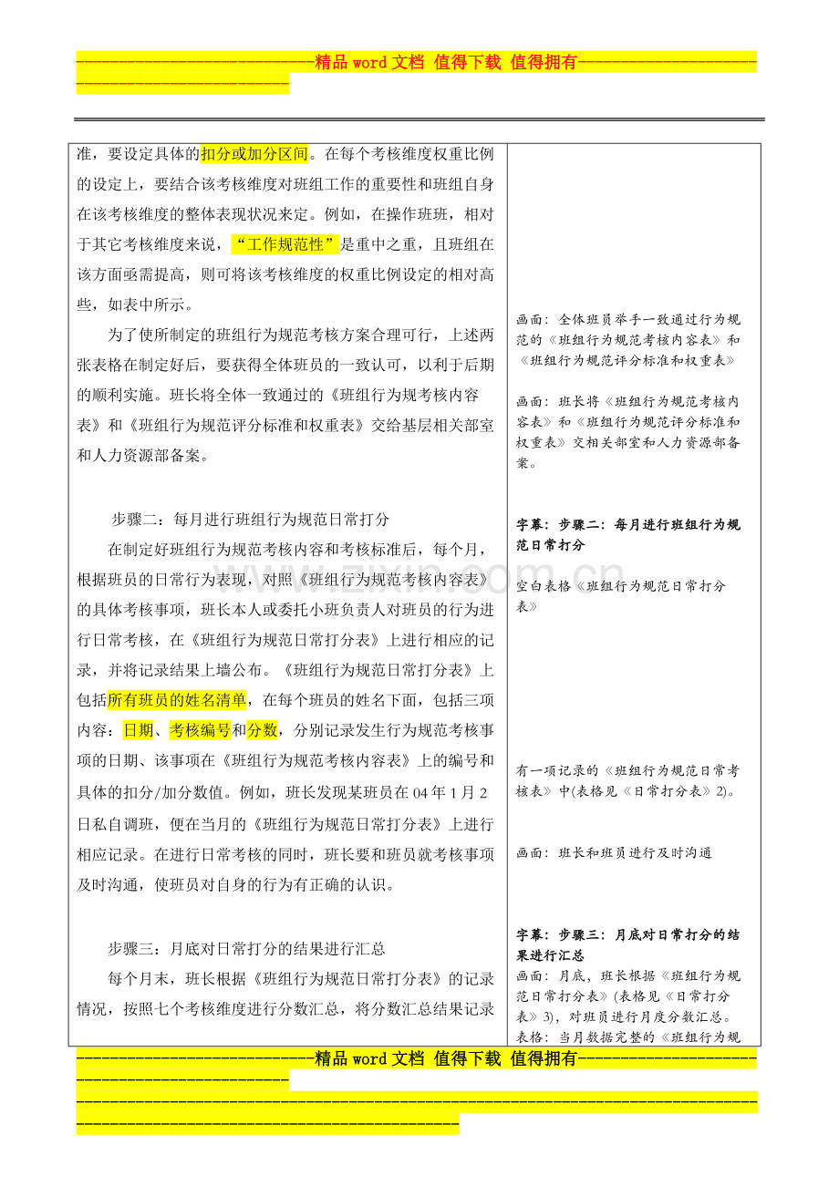 班员类行为规范考核操作方法录像(new)..doc_第2页