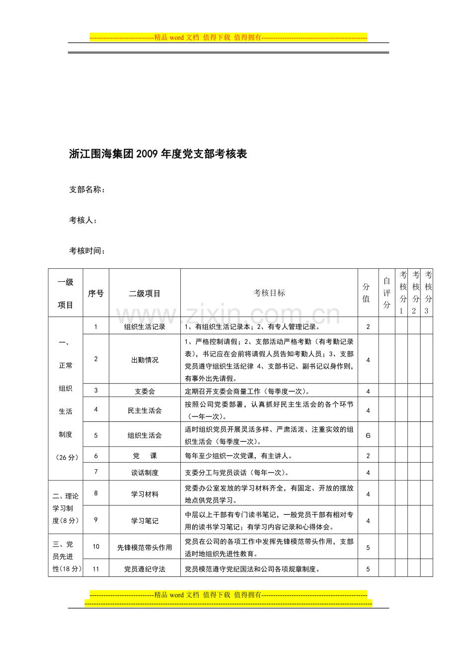 浙江围海集团2009年度党支部考核表..doc_第1页