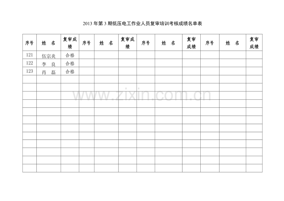 2013年第3期低压电工作业人员复审培训考核成绩名单表.doc_第3页