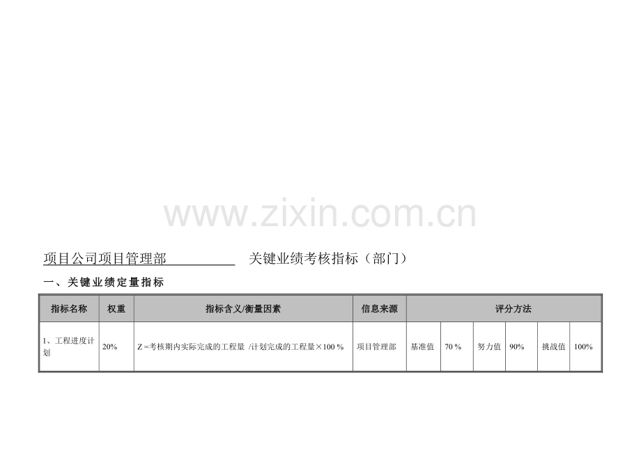 项目管理部部门考核指标-20070115..doc_第2页