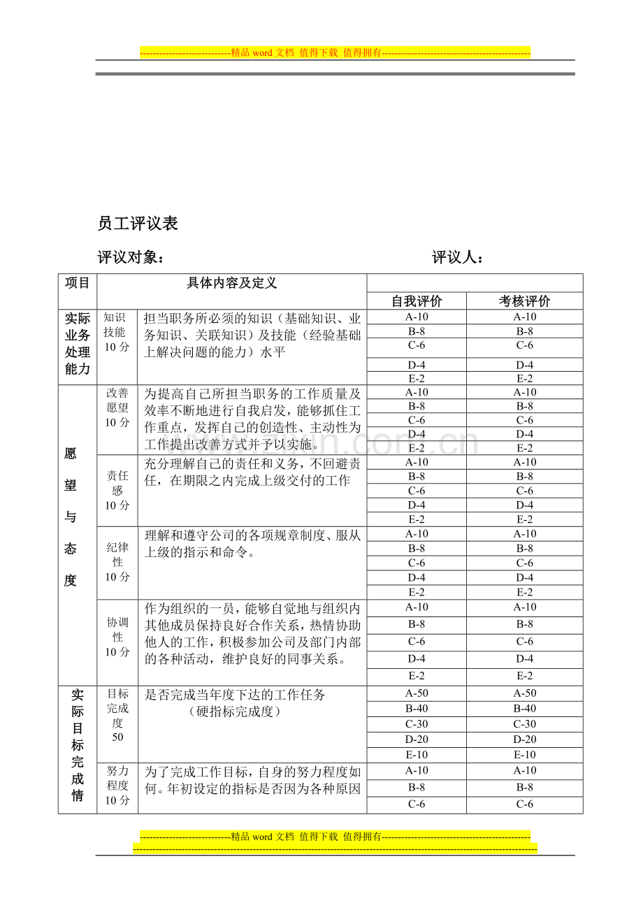 管理、销售人员年度目标考核表..doc_第1页