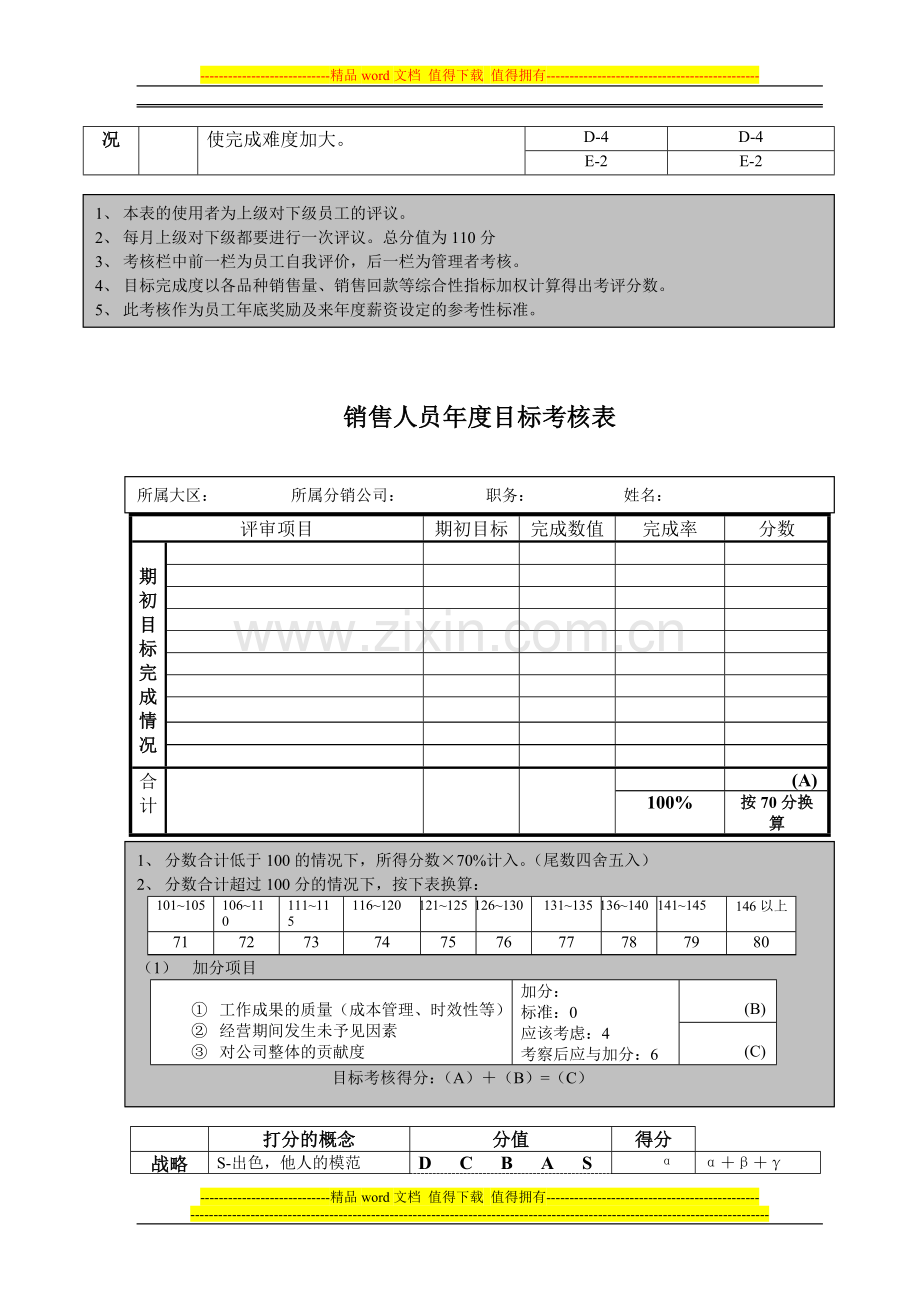 管理、销售人员年度目标考核表..doc_第2页