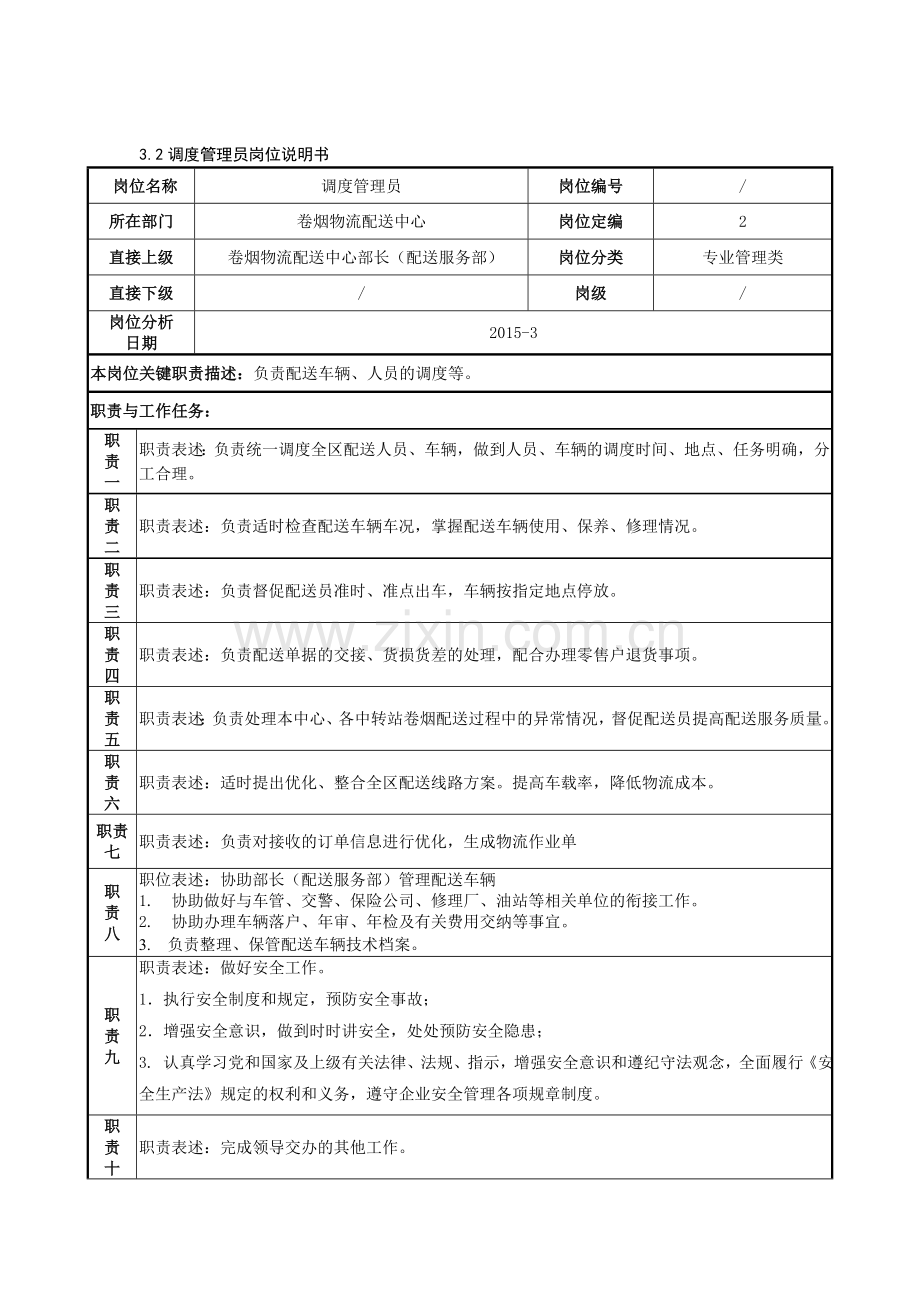 物流配送部岗位职责.doc_第3页