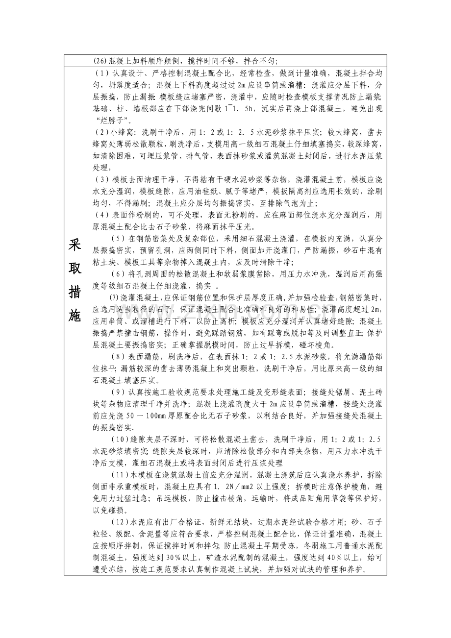 工程常见钢筋砼砌体模板的质量通病及处理方案.doc_第3页