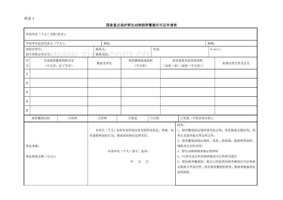 野生动物保护管理行政许可事项申请表-附表3.doc_第2页