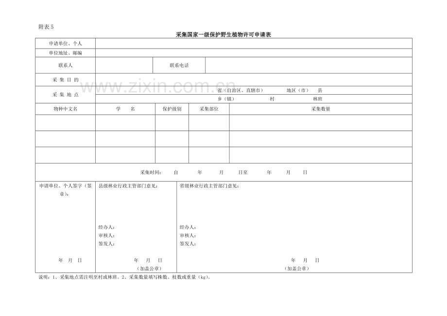 野生动物保护管理行政许可事项申请表-附表3.doc_第3页