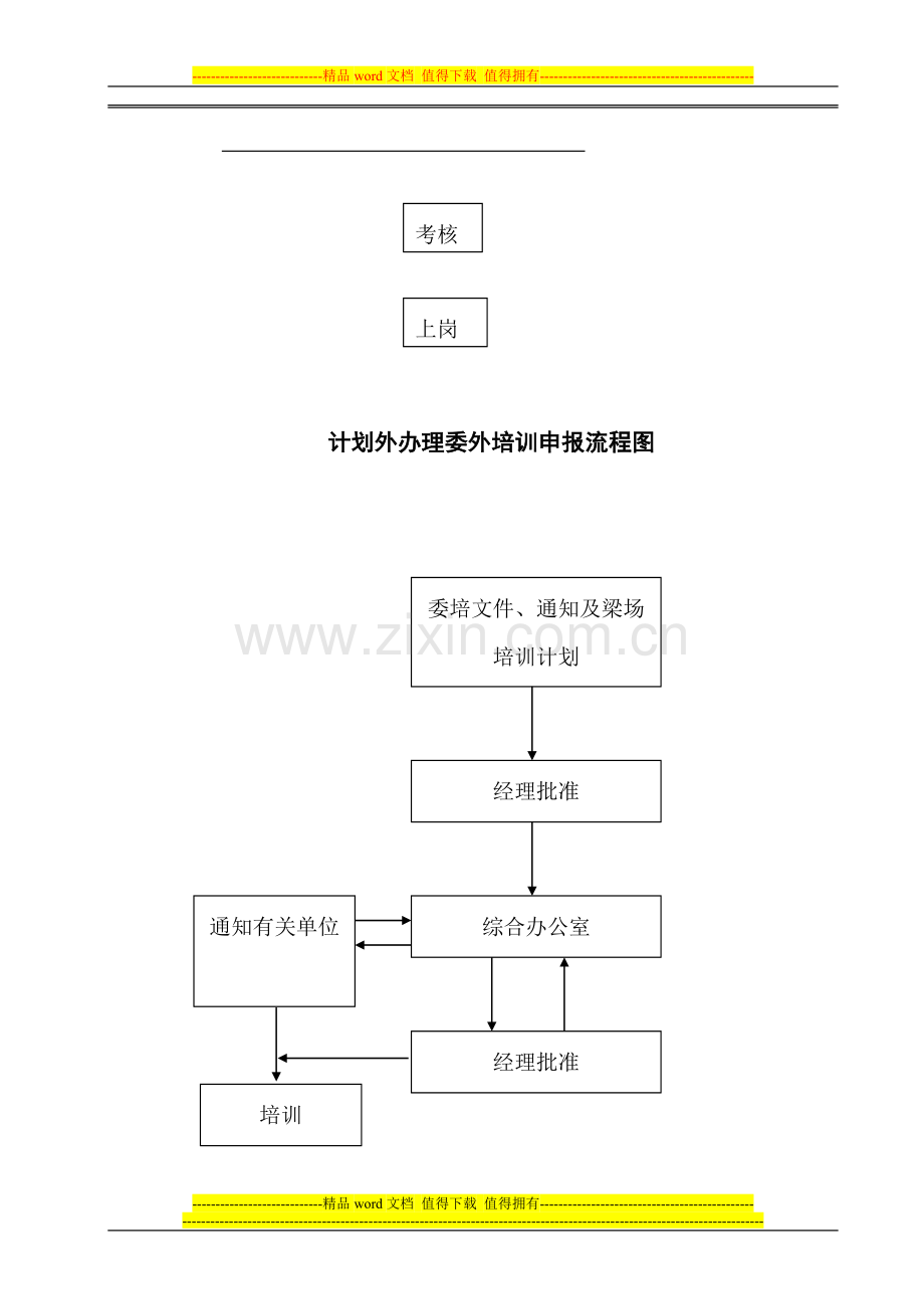 10-职工培训、持证上岗制度.doc_第3页