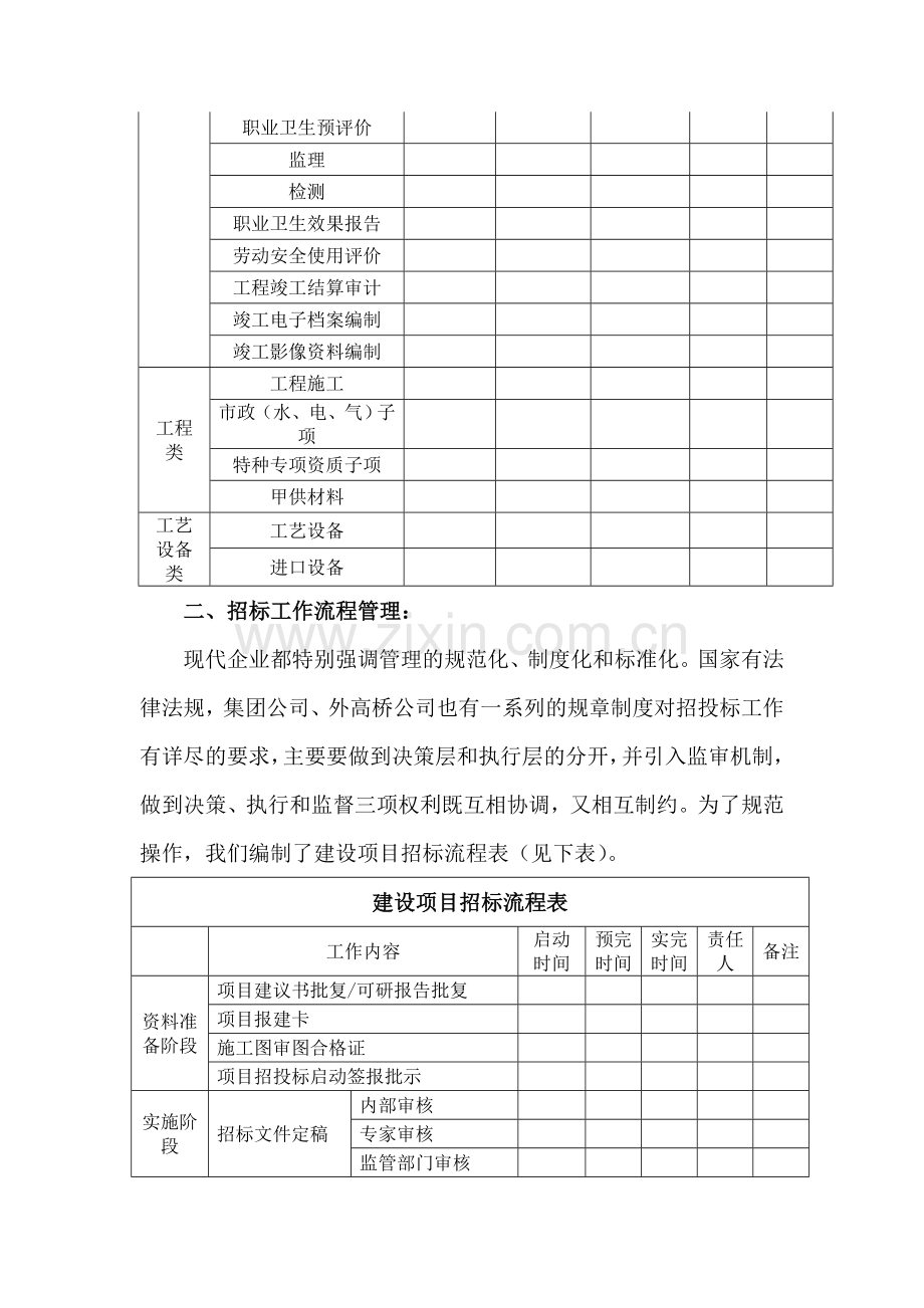 招投标标准化管理探索.doc_第2页