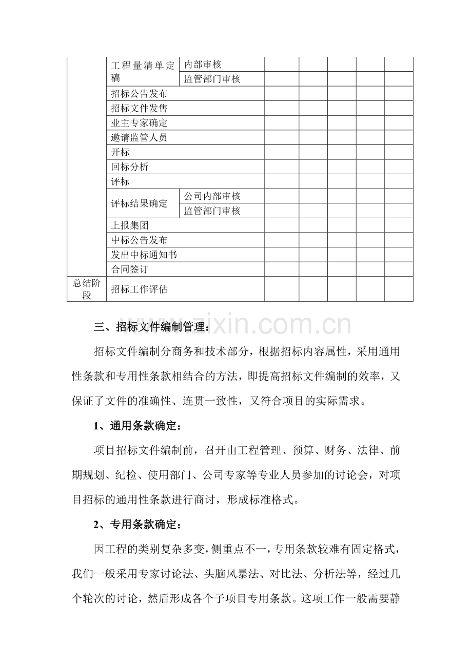 招投标标准化管理探索.doc_第3页