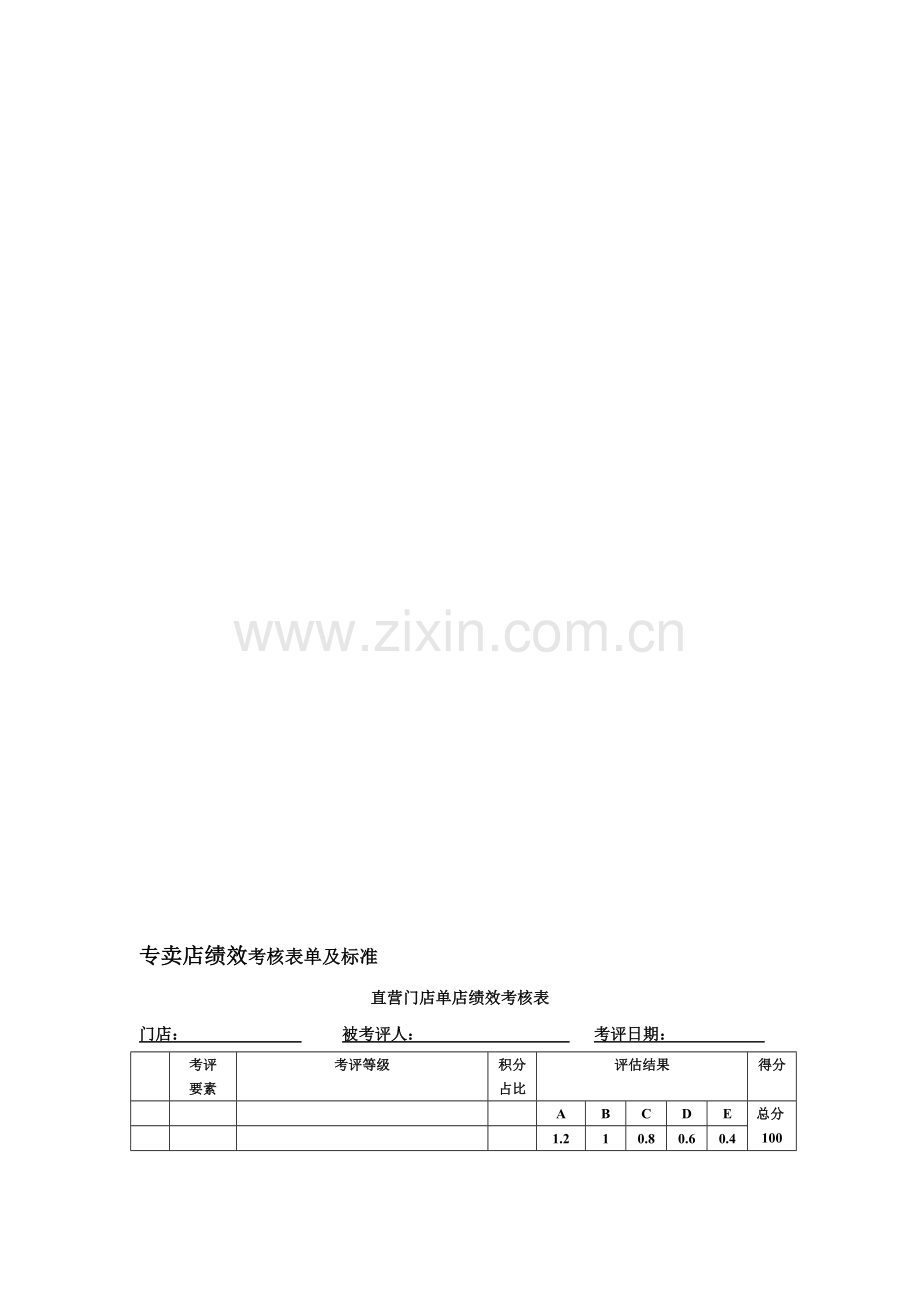 2008-10-23-绩效考核表讨论稿..doc_第1页