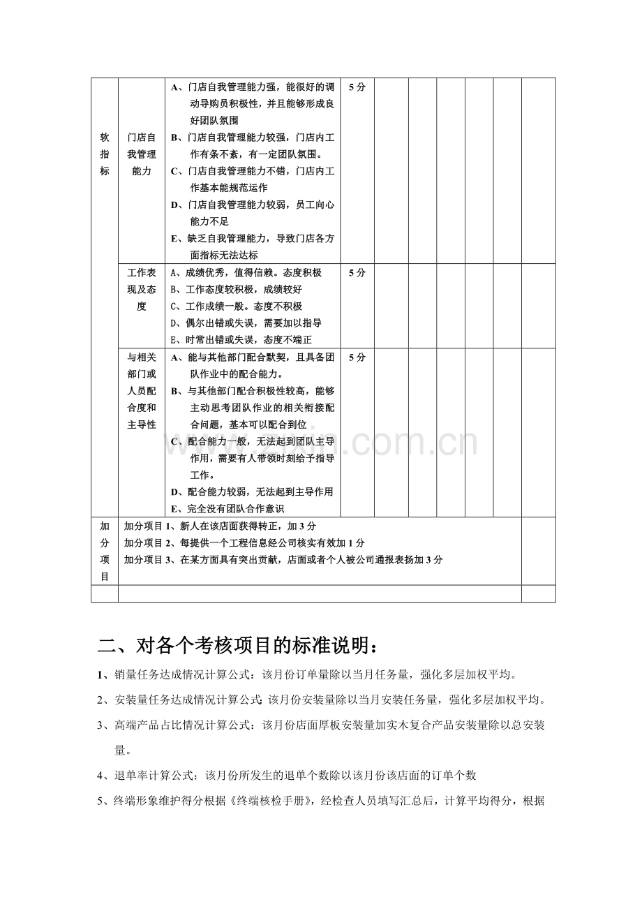 2008-10-23-绩效考核表讨论稿..doc_第3页