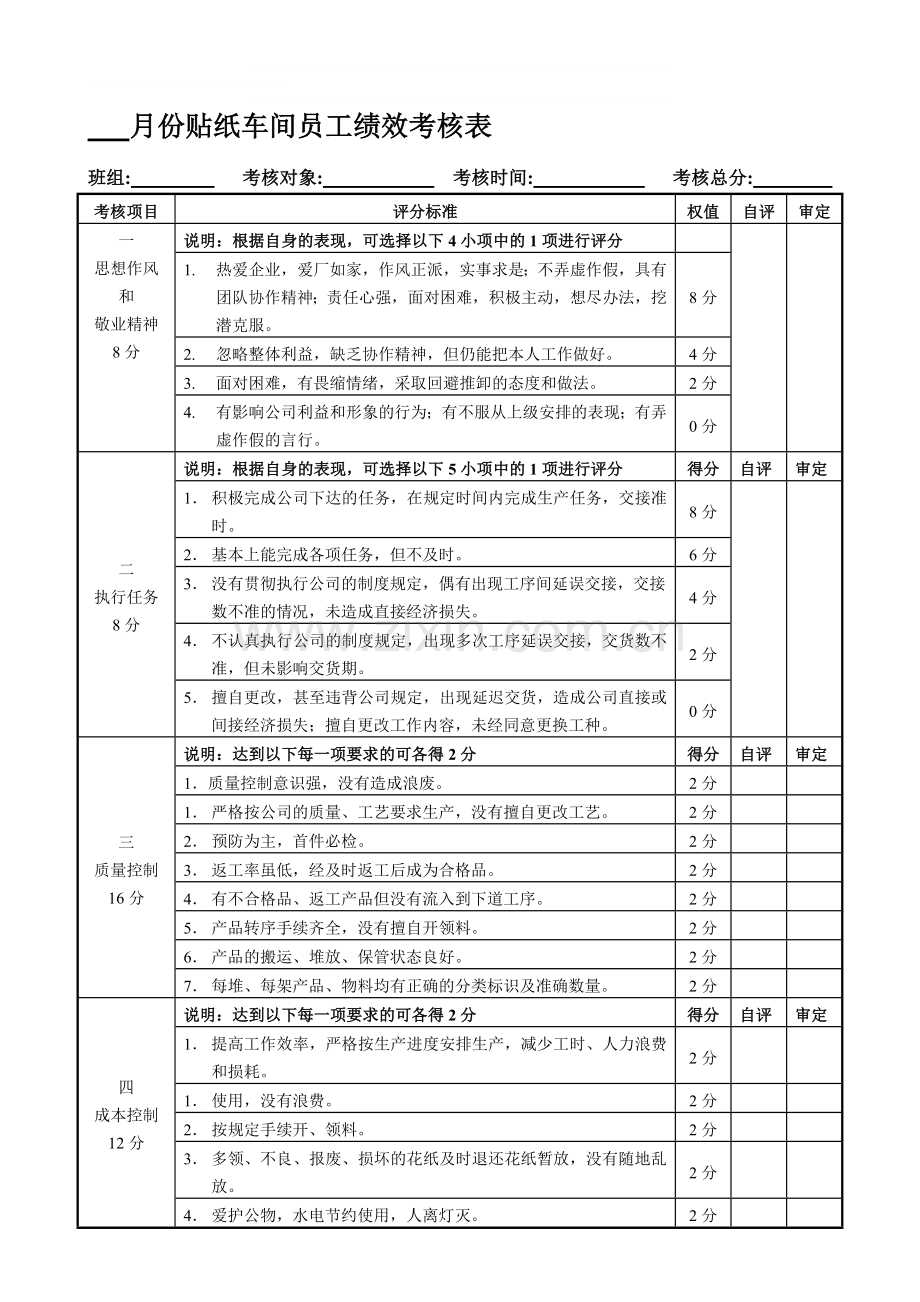 贴纸车间员工绩效考核表YH-FR-06-000..doc_第1页