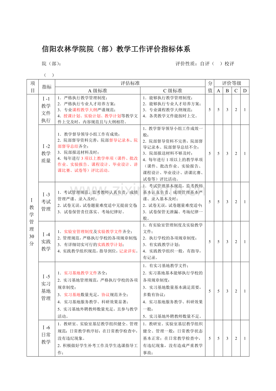 教学工作评价指标体系表.doc_第1页