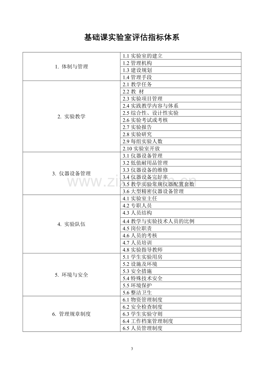 哈尔滨商业大学教学实验室评估方案.doc_第3页