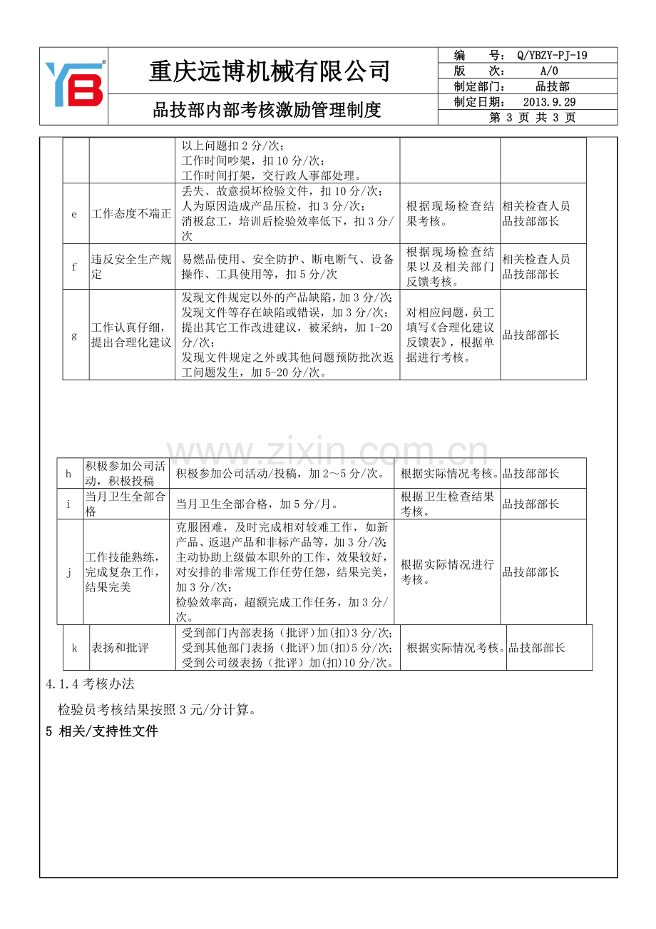 品质部内部考核激励管理制度.doc_第3页