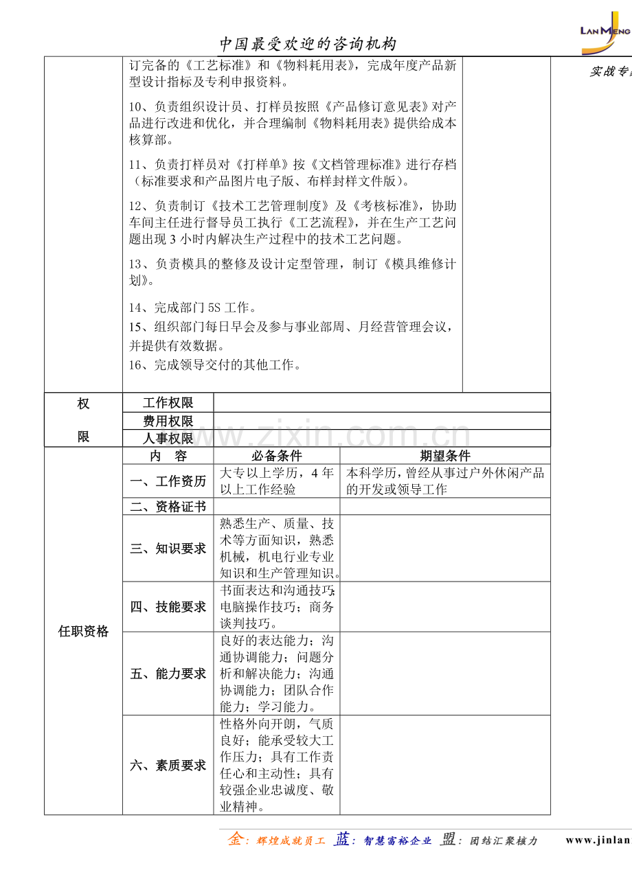 技术部主管岗位说明书.doc_第2页