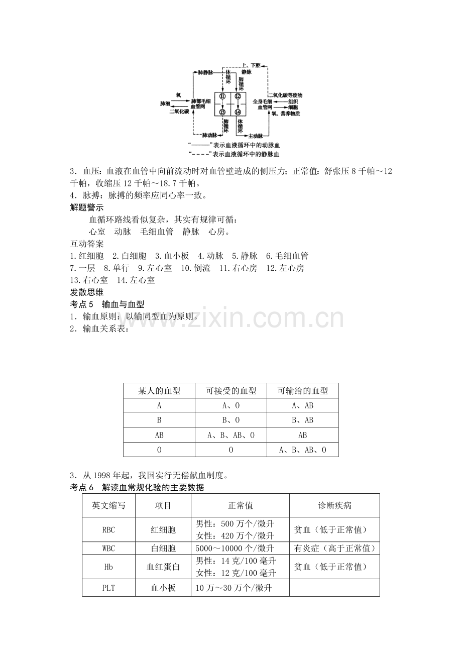 八年级生物人体内物质的运输复习题.doc_第3页