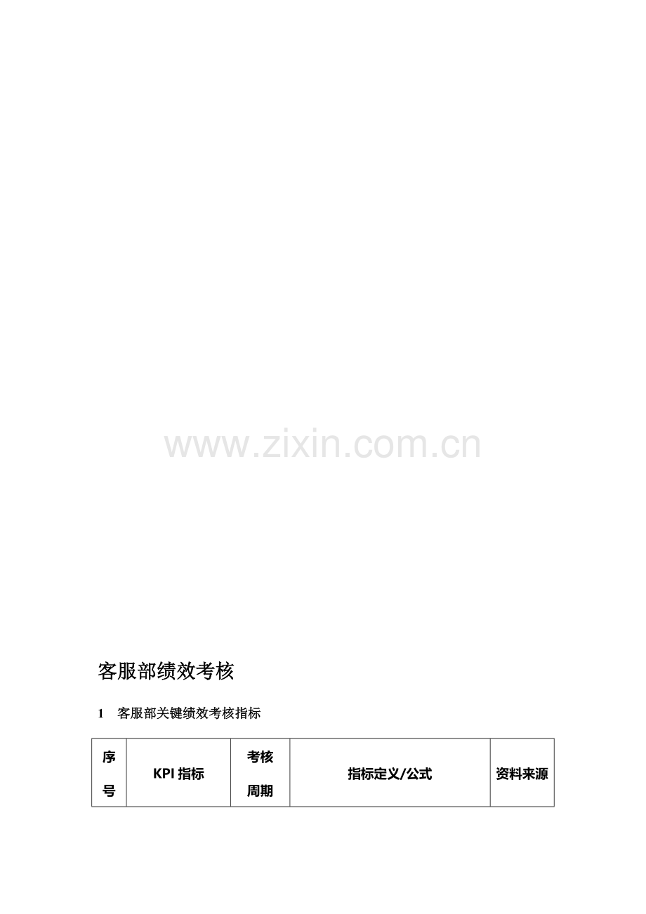 网店客服绩效考核..doc_第1页