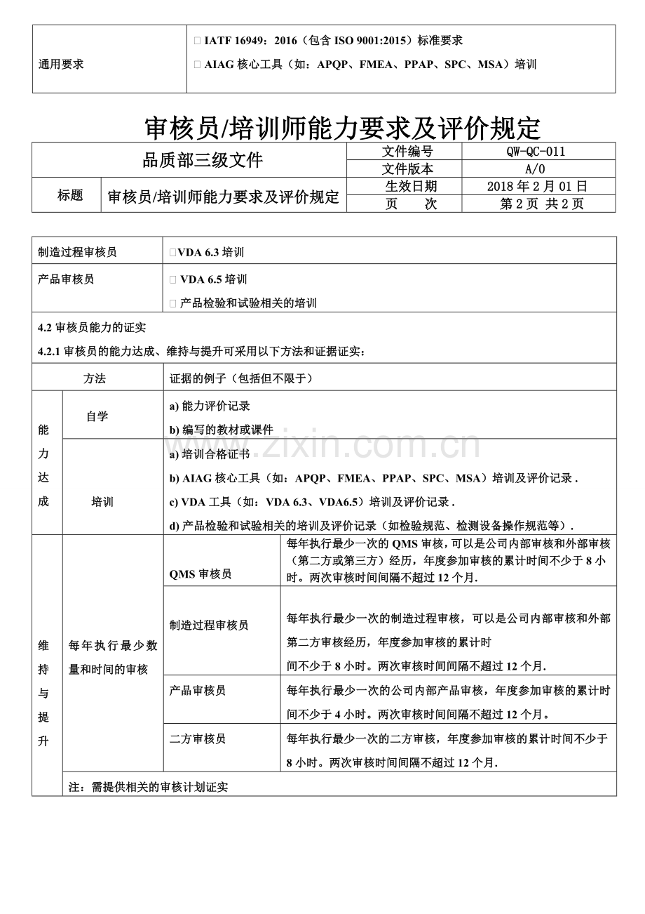 审核员、培训师能力要求及评价规定.doc_第2页