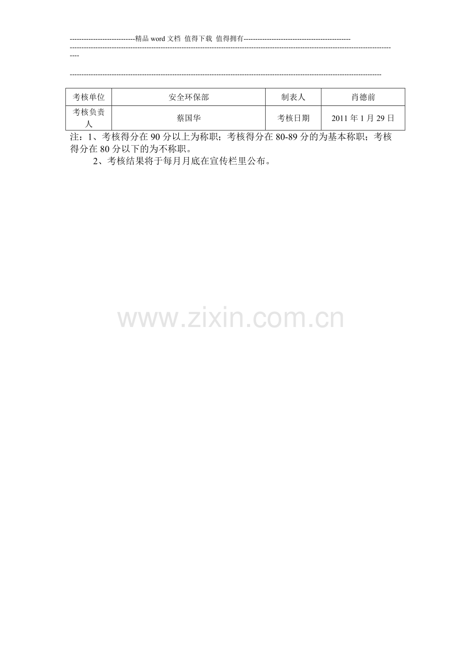 2011安环部安全生产责任制考核记录表..doc_第2页