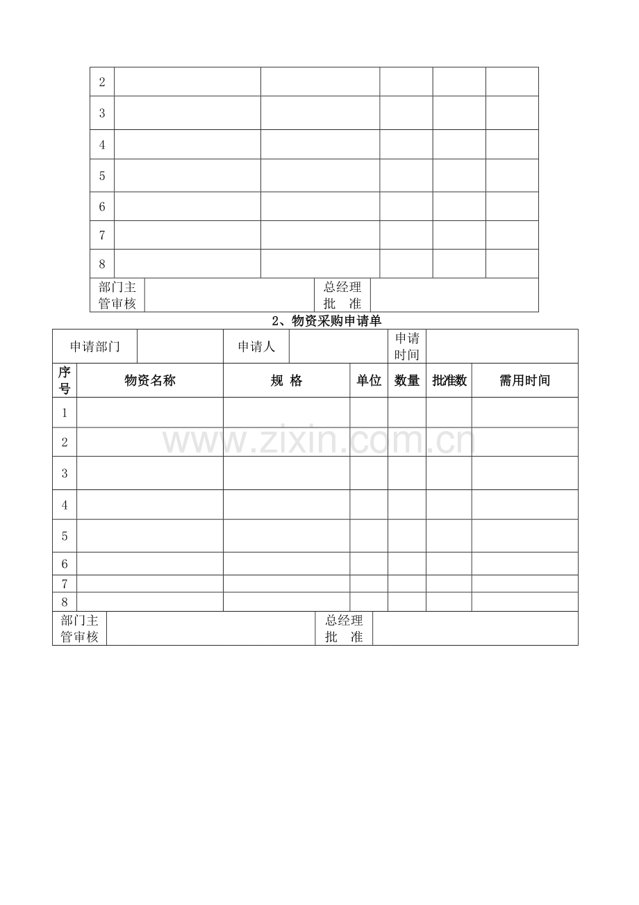 零星物资采购管理办法.doc_第3页