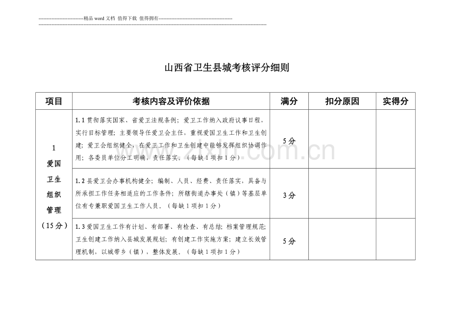 山西省卫生县城考核评分细则..doc_第1页