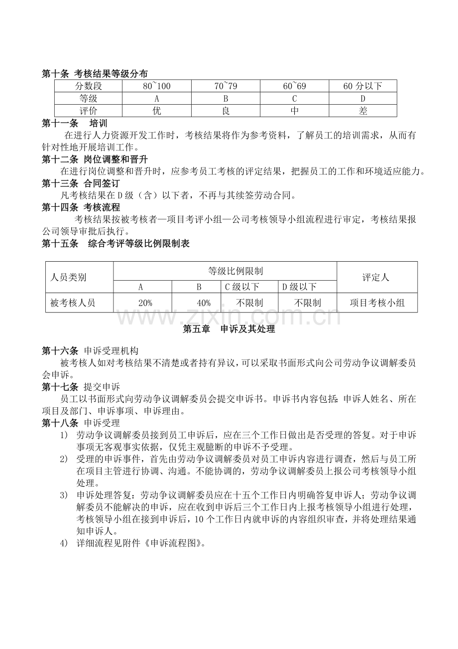 员工绩效考核管理办法(合同到期人员).doc_第2页