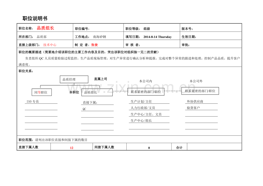 qc组长职位说明书与KPI.doc_第1页