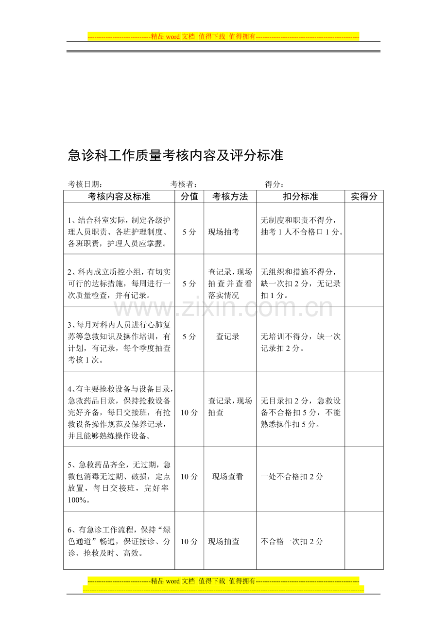 急诊科工作质量考核内容及评分标准..doc_第1页